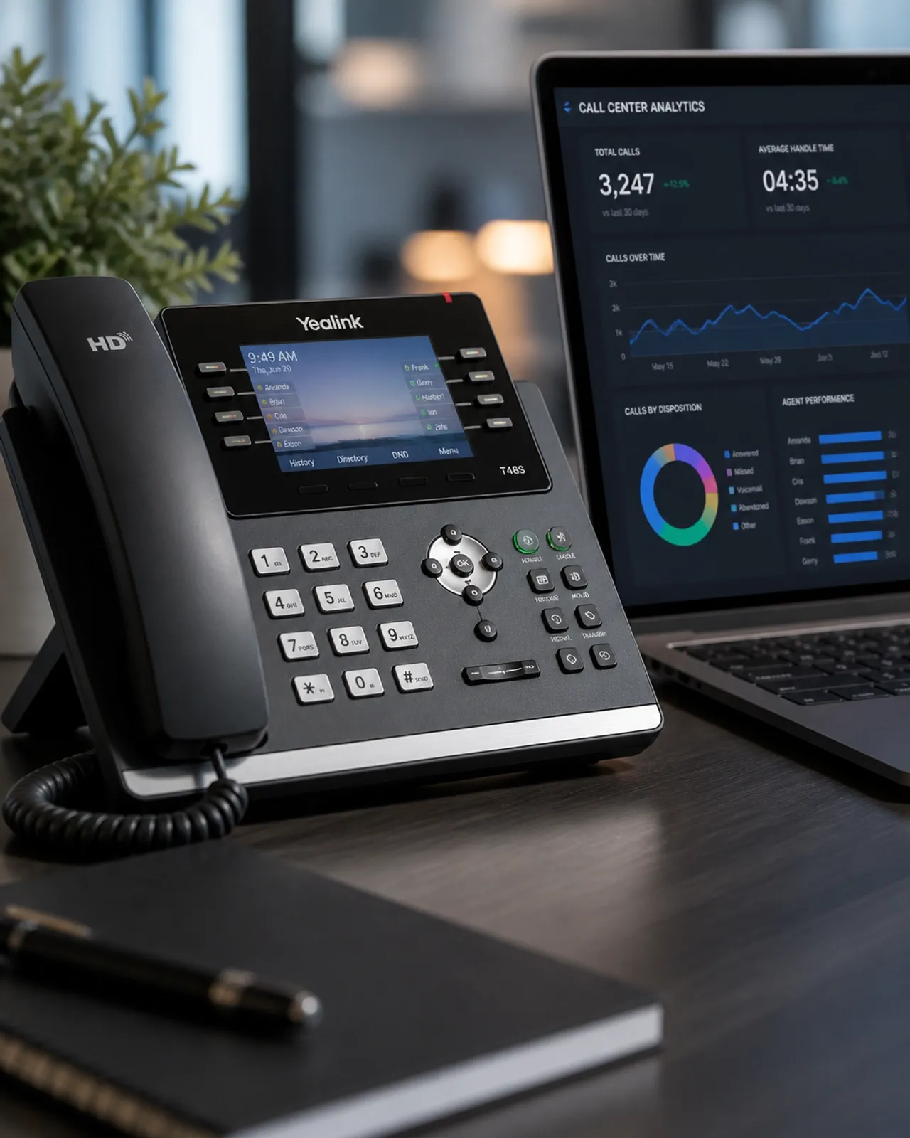 Close-up of a high-end business IP phone next to a call center analytics dashboard