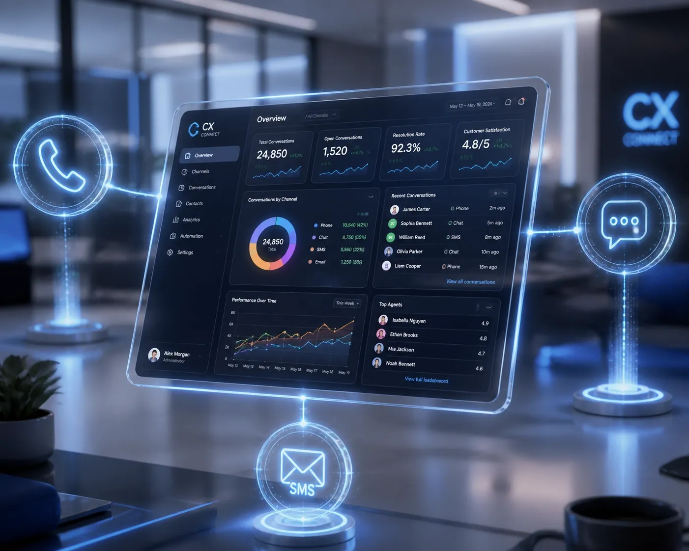 Does a Dedicated Cloud Call Center Solution Really Matter in 2026? (The Truth for Canadian SMBs)