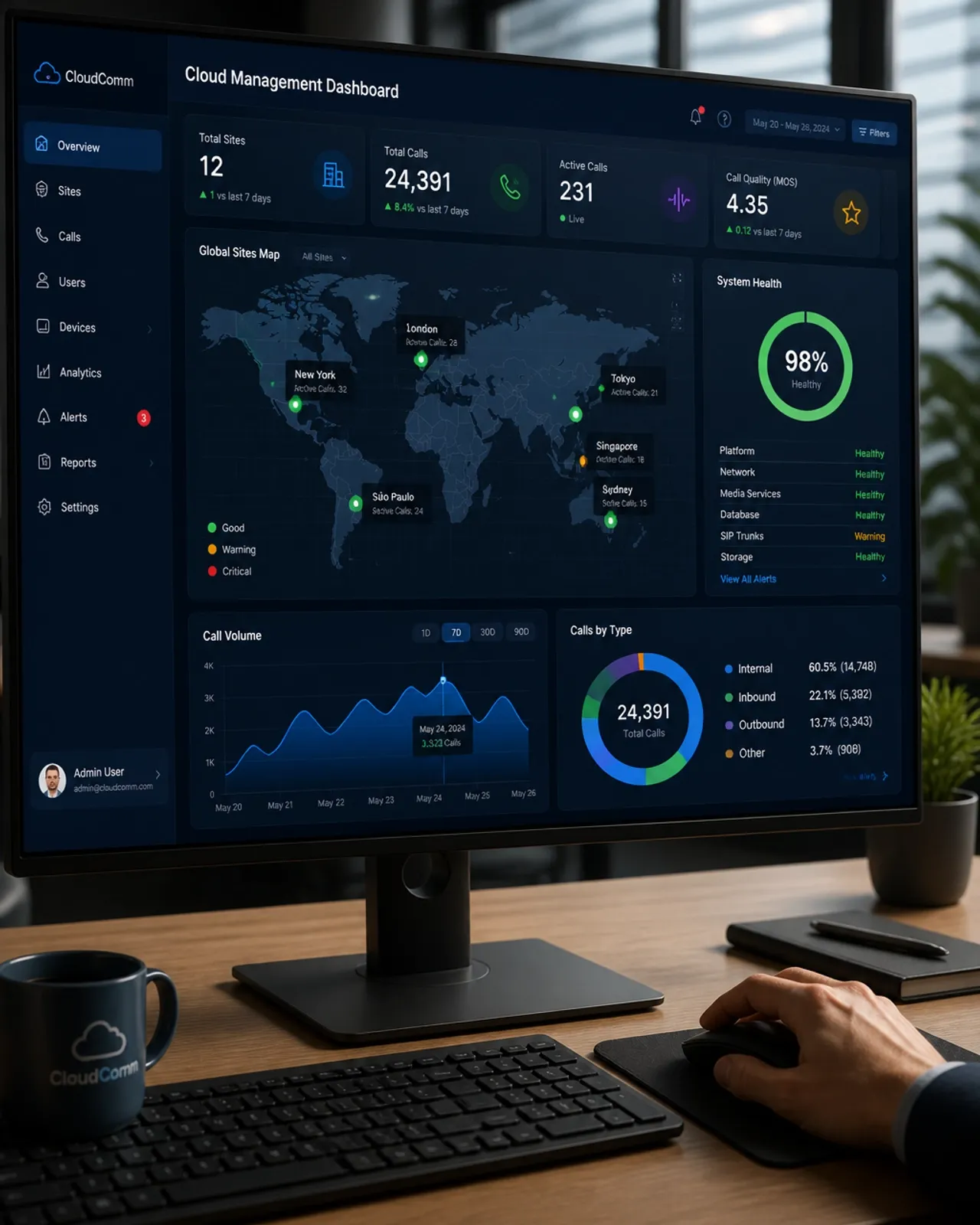 Centralized Management Dashboard