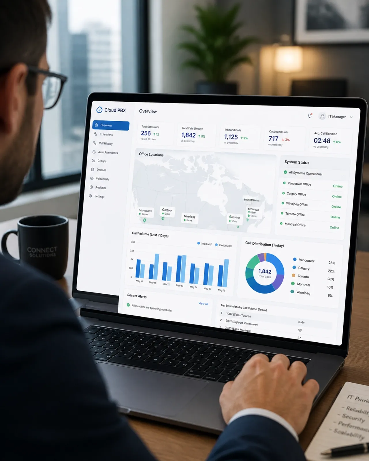 Why Modern Enterprise Phone Systems Will Change the Way You Manage Multi-Site Offices