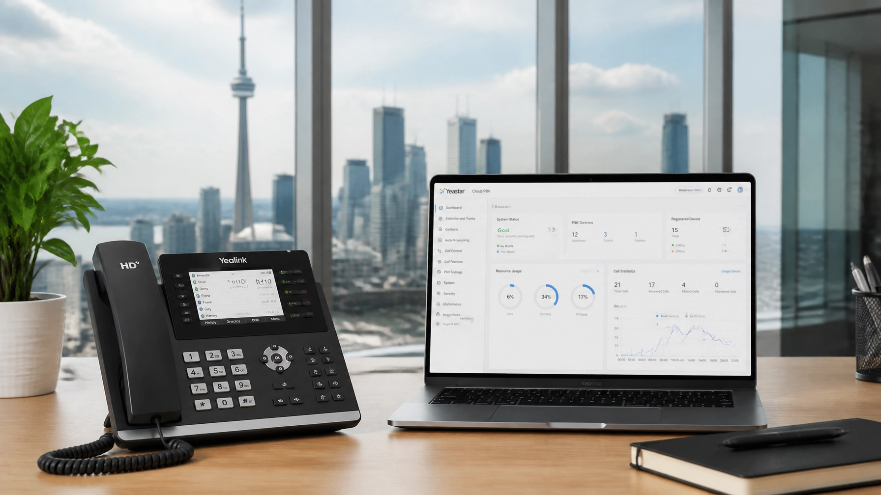 byyMQ-9YDiT - Voiswitch - Voiswitch Desk setup with a Yealink phone and a laptop showing an analytics dashboard, city skyline visible through large windows in the background.